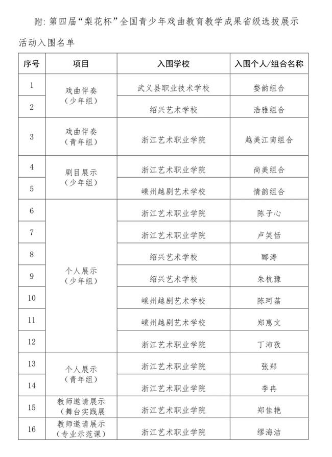 微信图片_20220623165031.jpg 微信图片_20220623165031.jpg