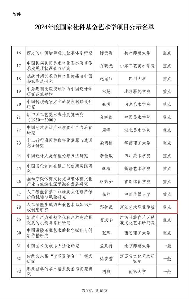 微信图片_20240827150804.jpg 微信图片_20240827150804.jpg