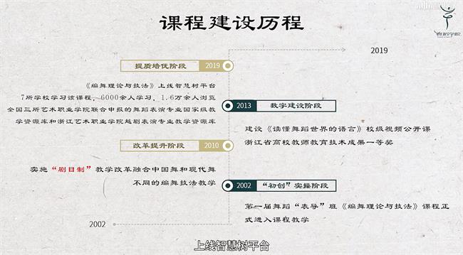 课程图1.png 课程图1.png