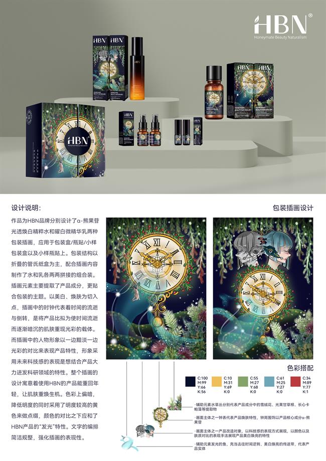 HBN包装设计展板1.jpg HBN包装设计展板1.jpg